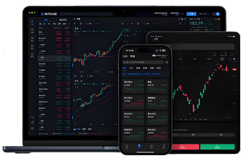 Global CFD Platform